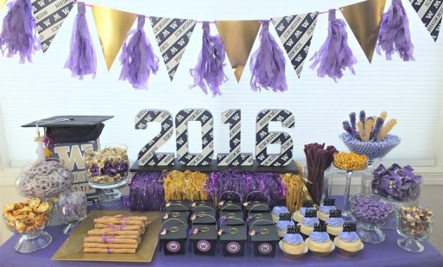 Decoration ideas for graduation parties