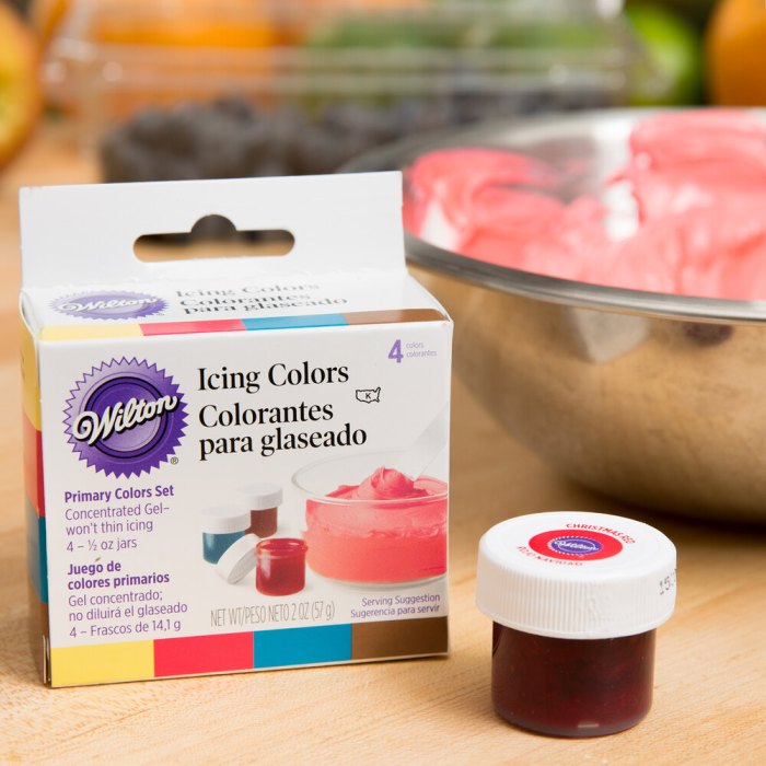 Does wilton food coloring expire