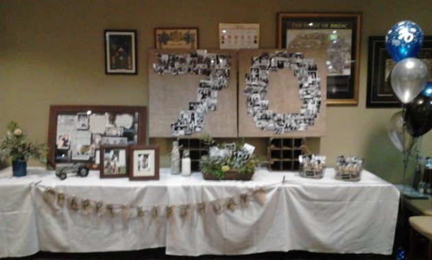 Decoration ideas for 70th birthday party