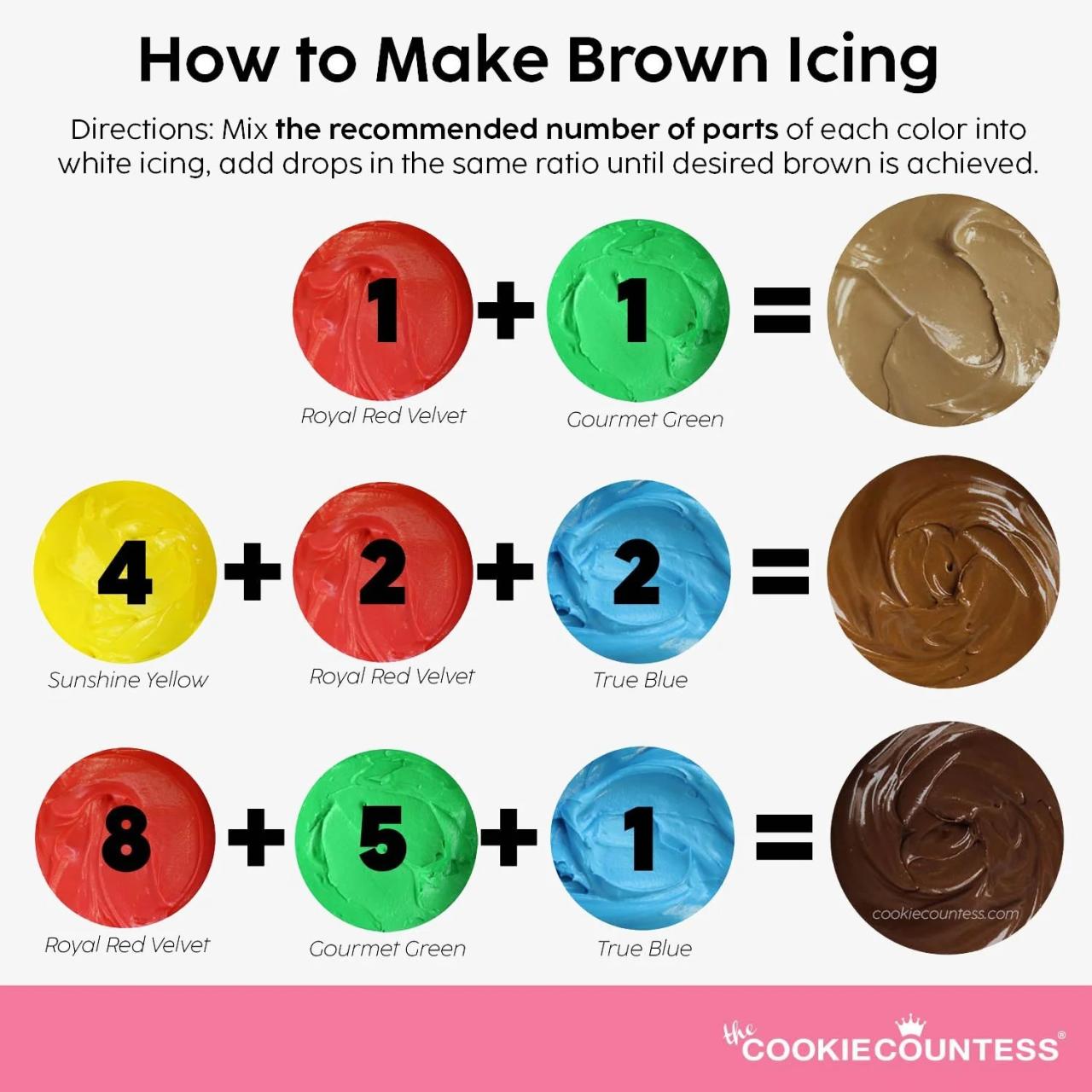 Brown powder food coloring