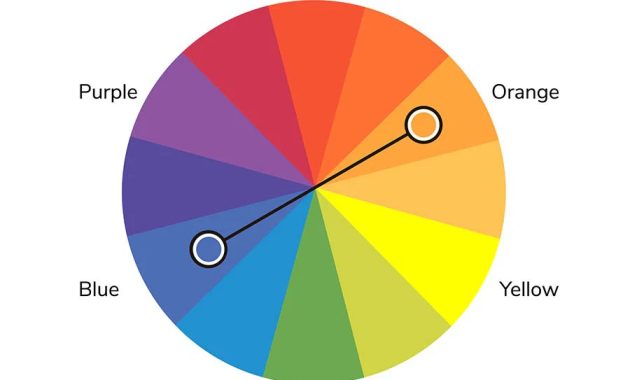 Food coloring brown natural making make blog science red mamalisa