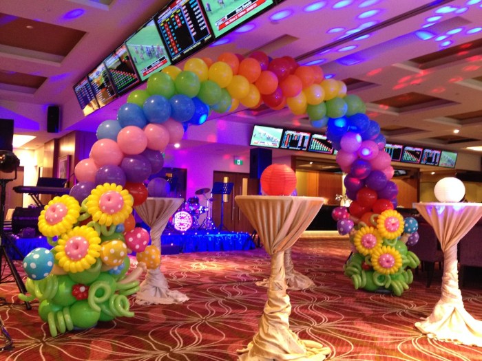 Balloon decoration birthday party