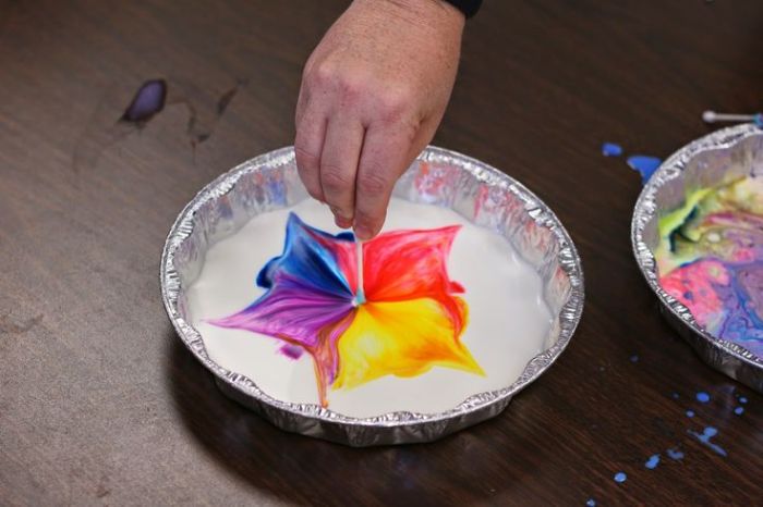 Milk food coloring and soap experiment