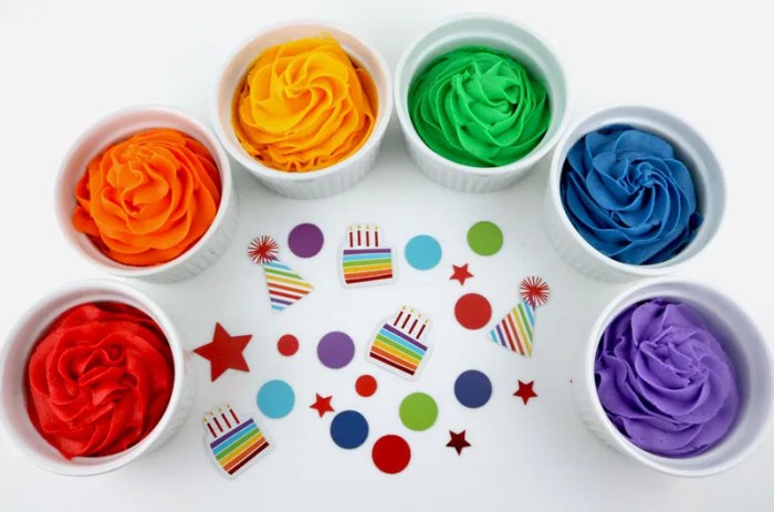 Best food coloring for buttercream icing